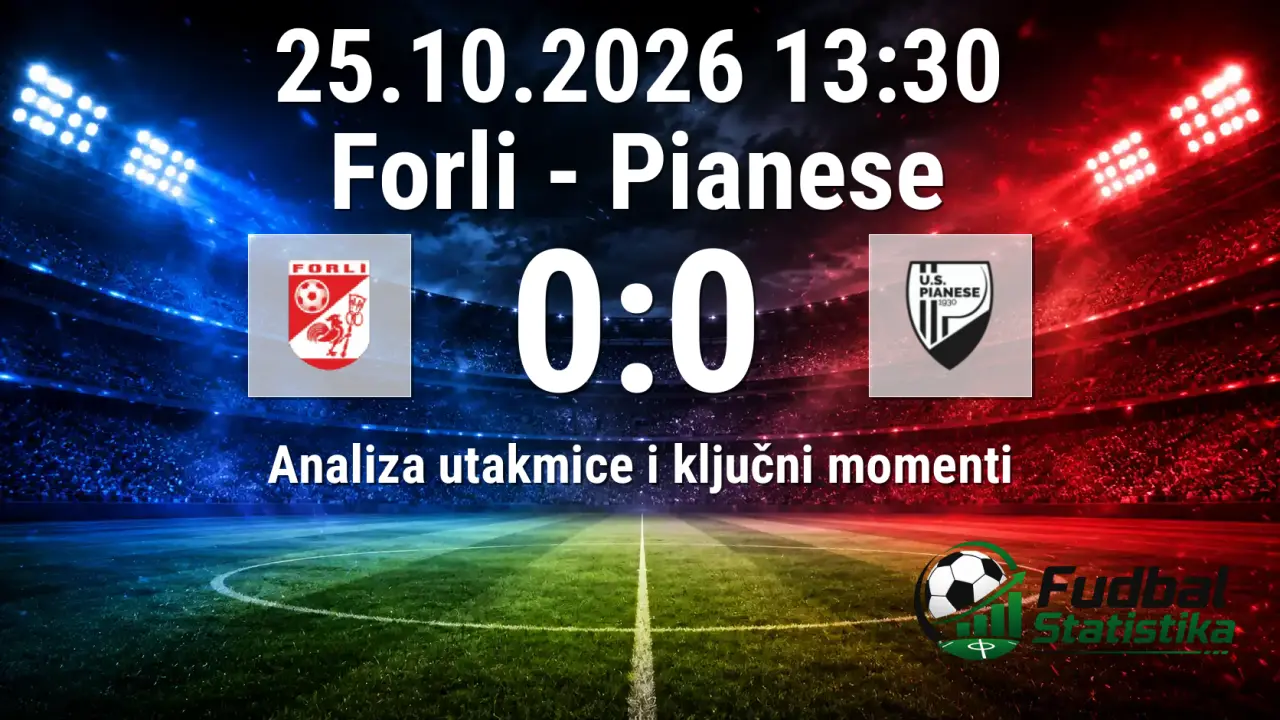 Forli i Pianese bez golova u Seriji C