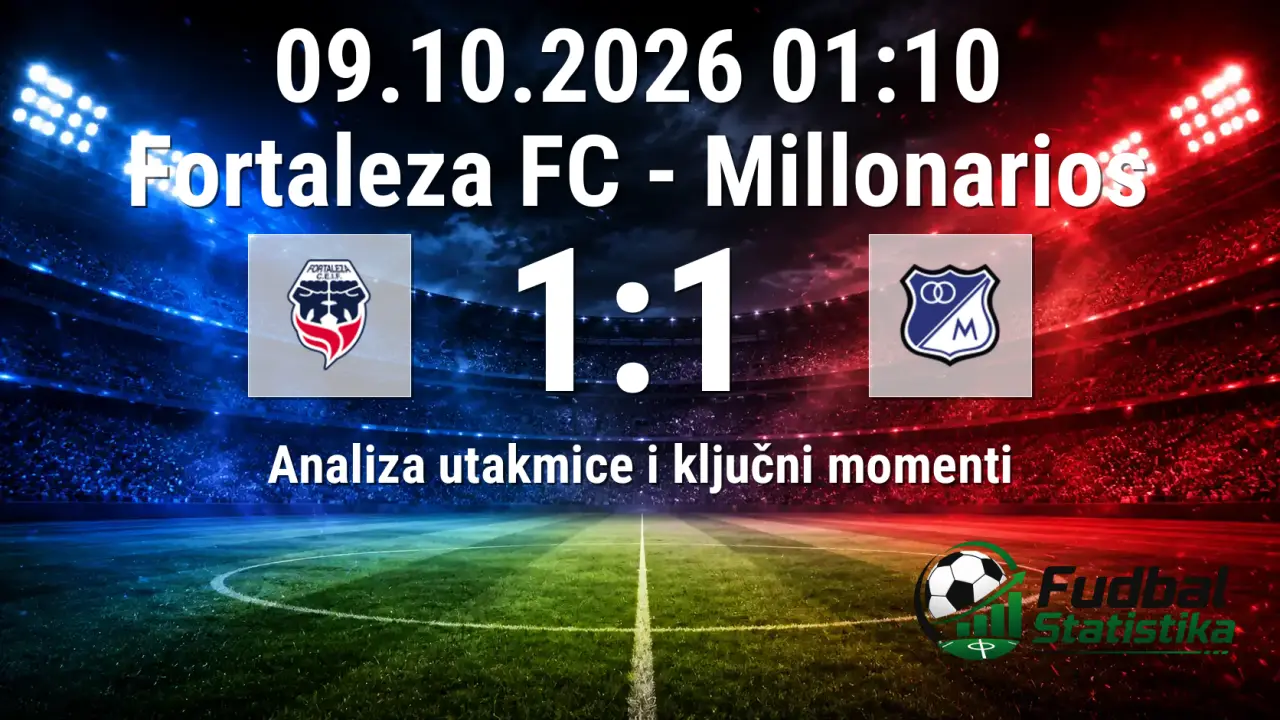 Fortaleza FC i Millonarios odigrali nerešeno u Kolumbiji