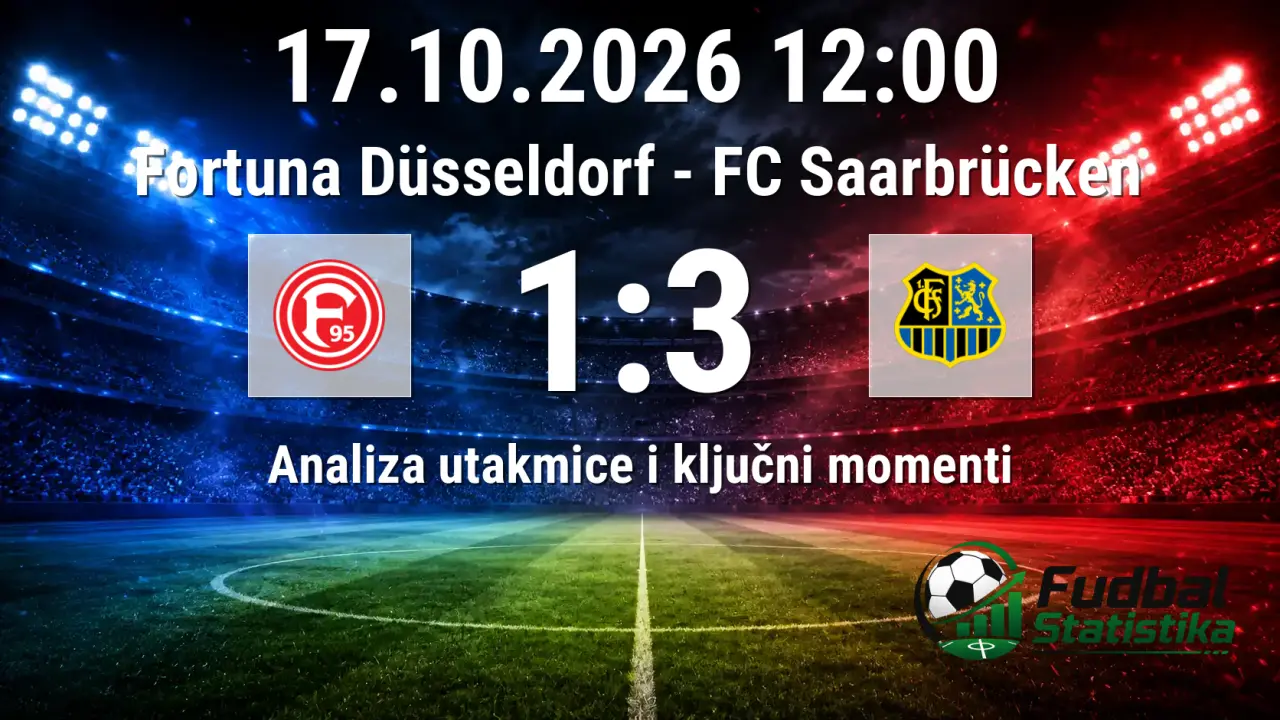 Fortuna Düsseldorf - FC Saarbrücken 1:3 analiza