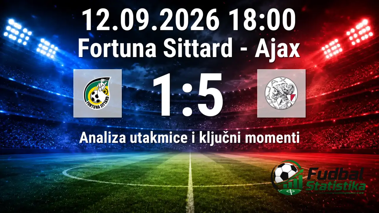 Fortuna Sittard - Ajax 1:5, Eredivisie 2026