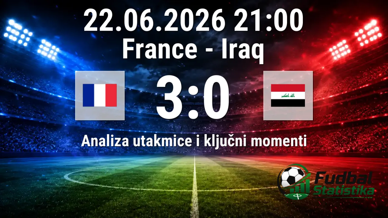 Francuska - Irak 3:0 na Svetskom prvenstvu 2026