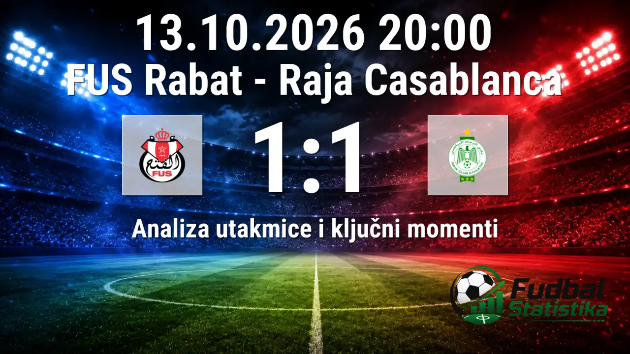 FUS Rabat - Raja Casablanca 1:1, Botola Pro 2026
