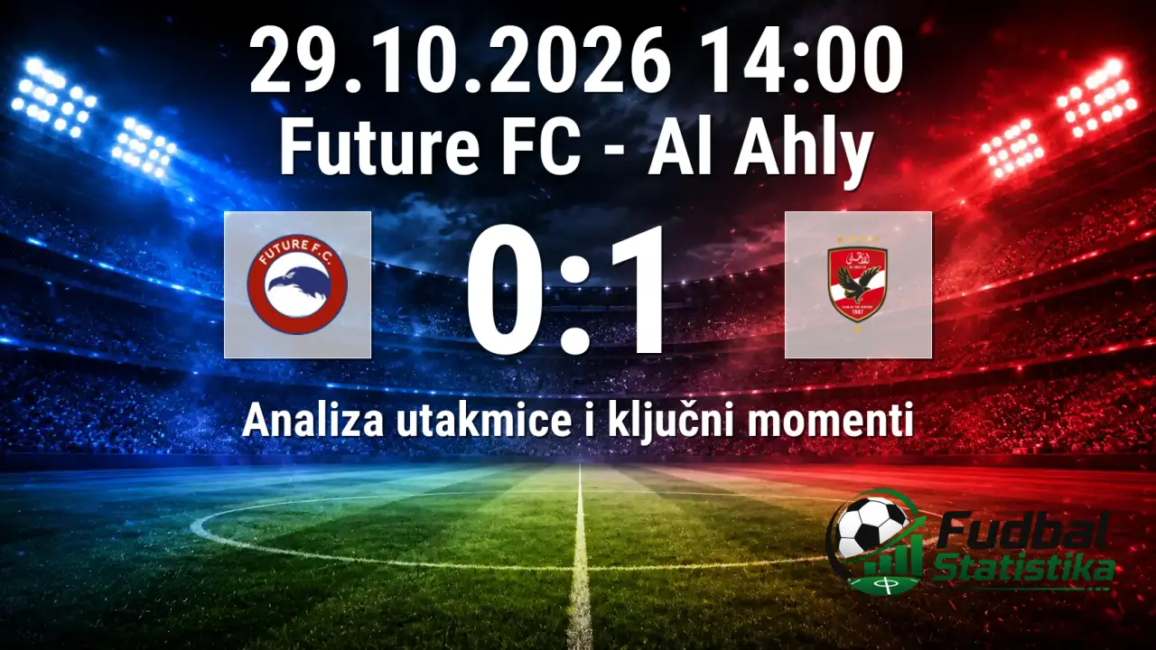 Future FC - Al Ahly 0:1, Premier League Egipat