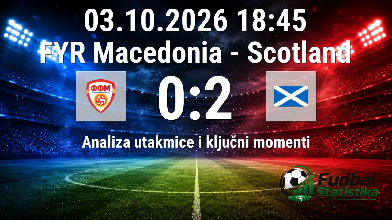 Makedonija - Škotska 0:2 UEFA Nations League