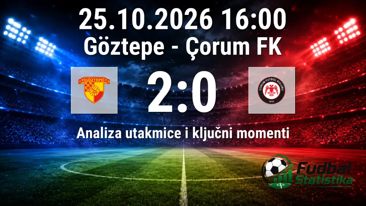 Göztepe - Çorum FK 2:0, Turska Süper Lig 9. kolo