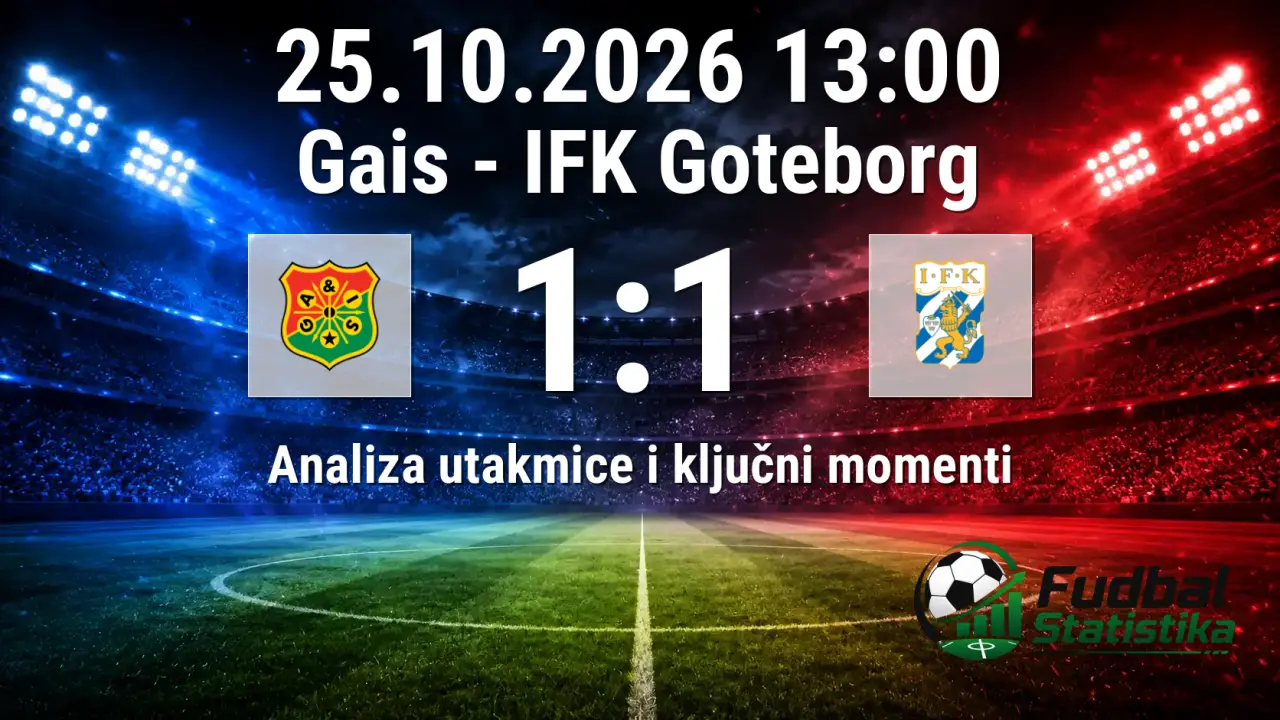 Gais i IFK Goteborg odigrali nerešeno u Allsvenskan ligi