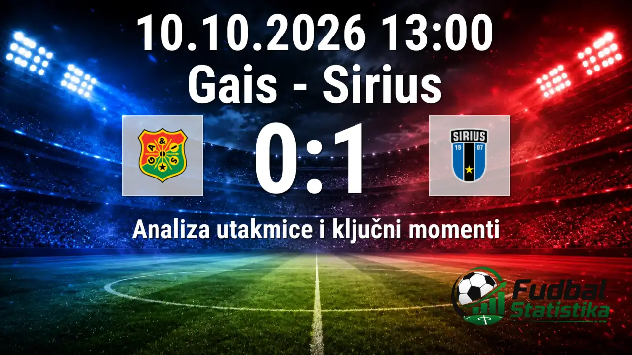 Gais - Sirius 0:1, Allsvenskan 23. kolo