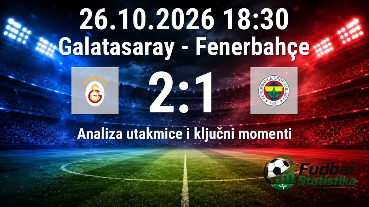 Galatasaray - Fenerbahçe 2:1, Süper Lig 9. kolo