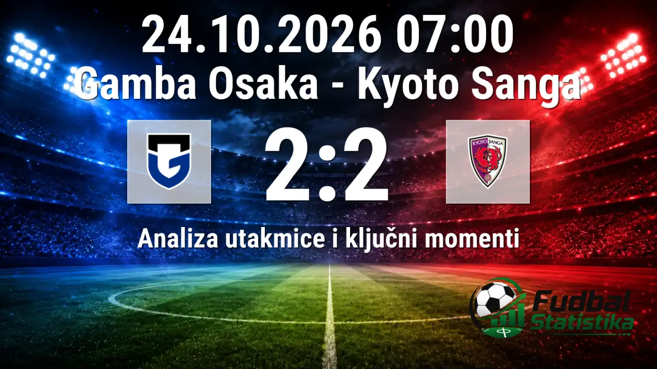 Gamba Osaka - Kyoto Sanga 2:2 u J1 ligi