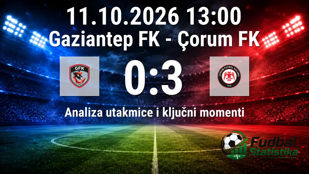 Çorum FK slavio u gostima kod Gaziantep FK