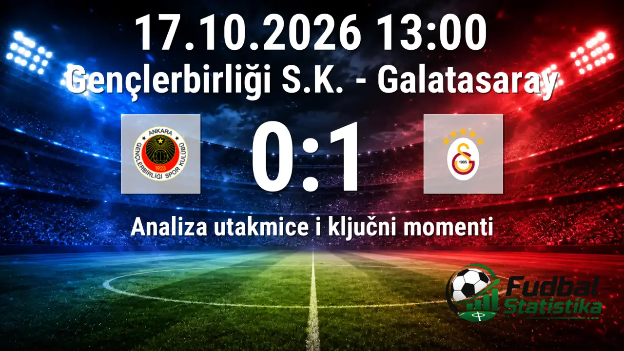 Gençlerbirliği S.K. - Galatasaray 0:1 analiza