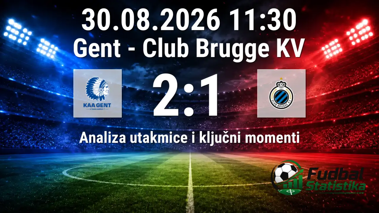 Gent - Club Brugge 2:1, Jupiler Pro League 2026
