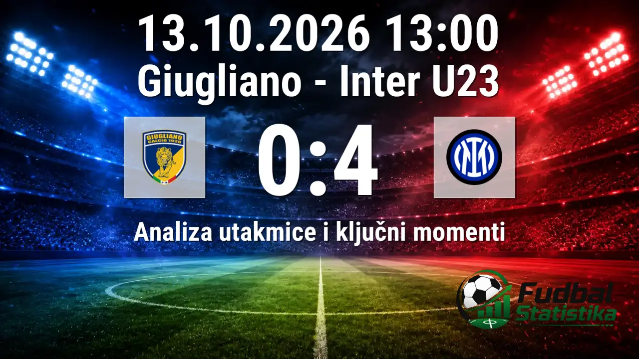 Giugliano - Inter U23 0:4, Serie C analiza