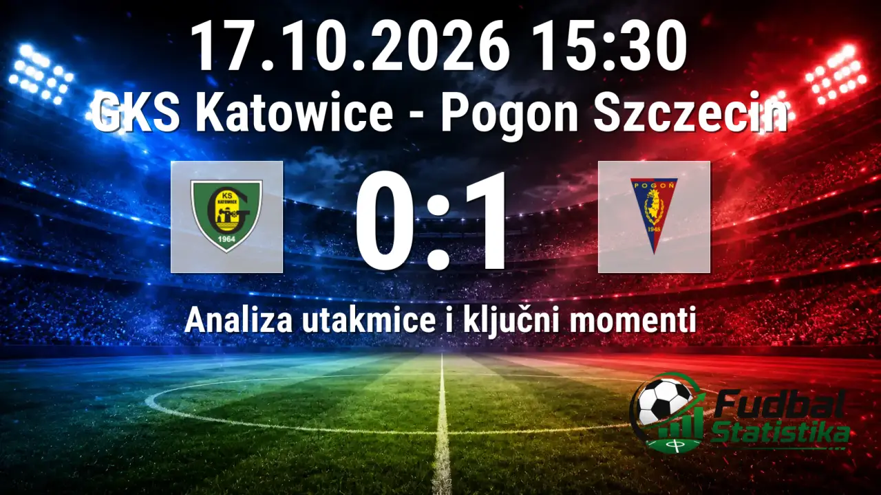 GKS Katowice - Pogon Szczecin 0:1, Ekstraklasa 2026