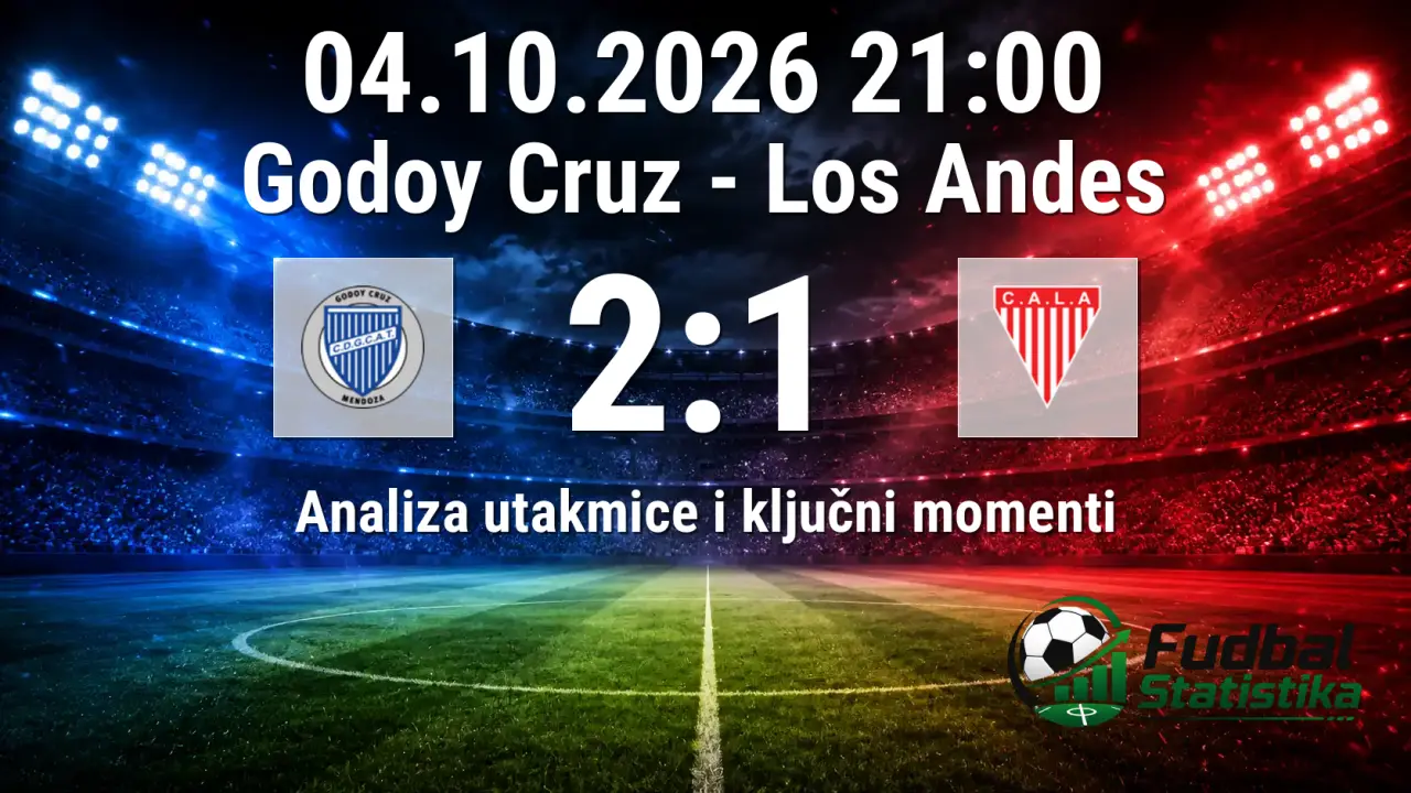 Godoy Cruz - Los Andes 2:1, Primera Nacional 2026