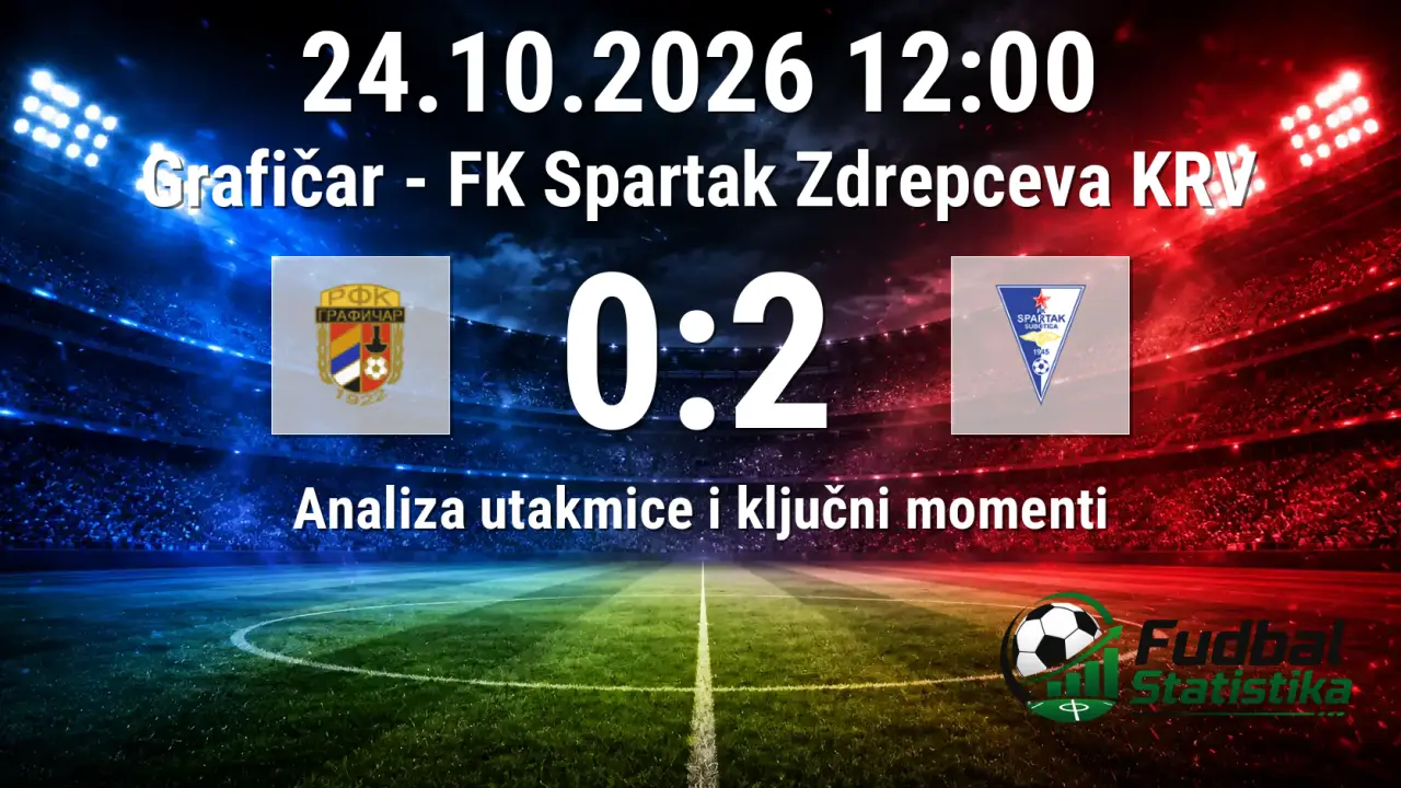 Grafičar - FK Spartak Zdrepceva KRV 0:2