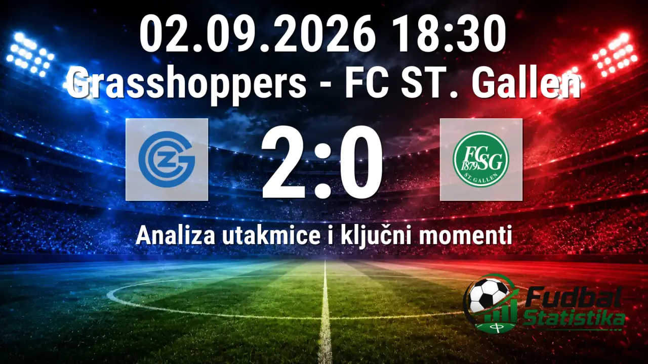 Grasshoppers protiv FC St. Gallen - analiza meča 6. kola Super League Švajcarske