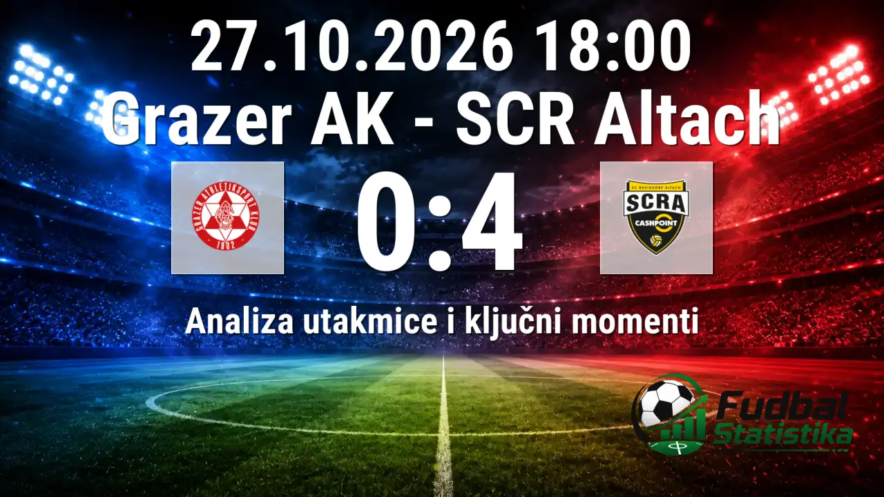SCR Altach slavio u Kupu Austrije protiv Grazer AK