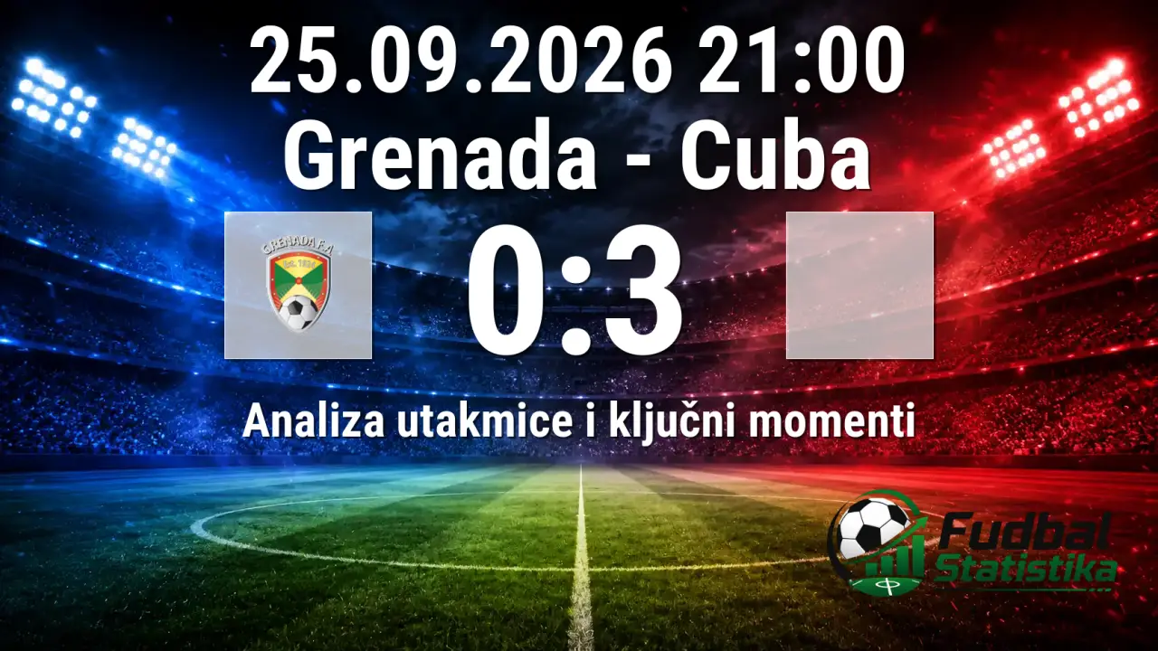 Grenada - Kuba 0:3, Liga nacija CONCACAF