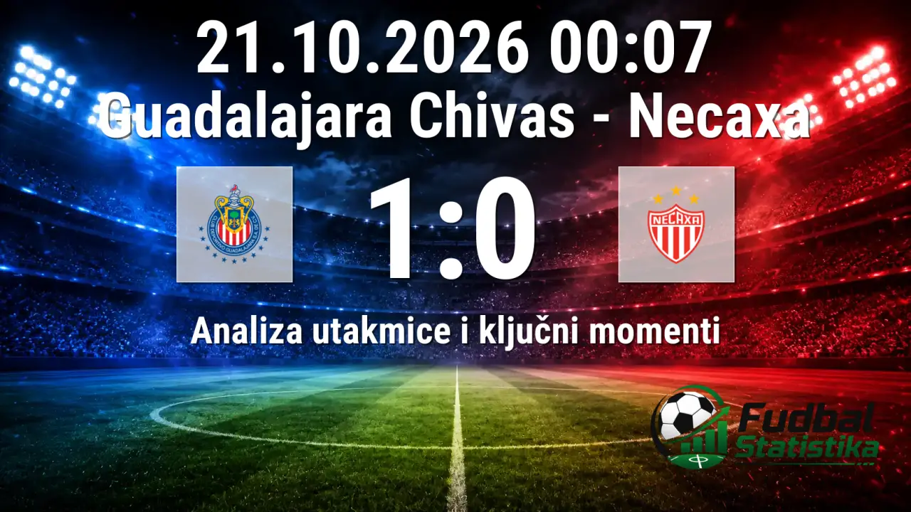 Guadalajara Chivas - Necaxa 1:0, Liga MX analiza