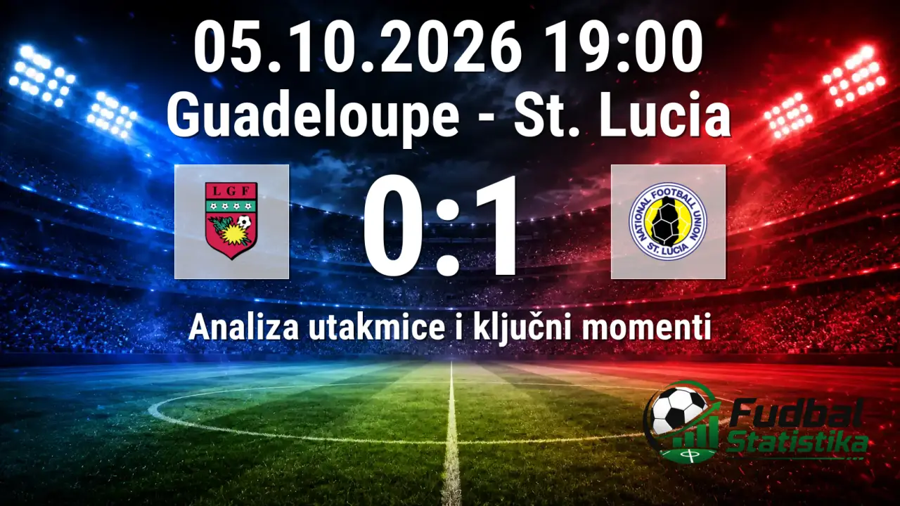 Guadeloupe vs St. Lucia 0:1 - CONCACAF Nations League analiza