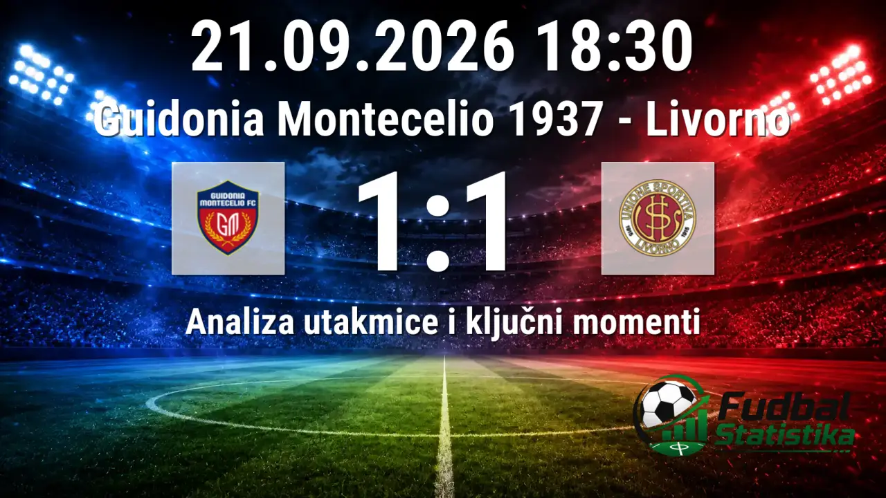 Guidonia Montecelio 1937 vs Livorno 1:1 - Serie C analiza