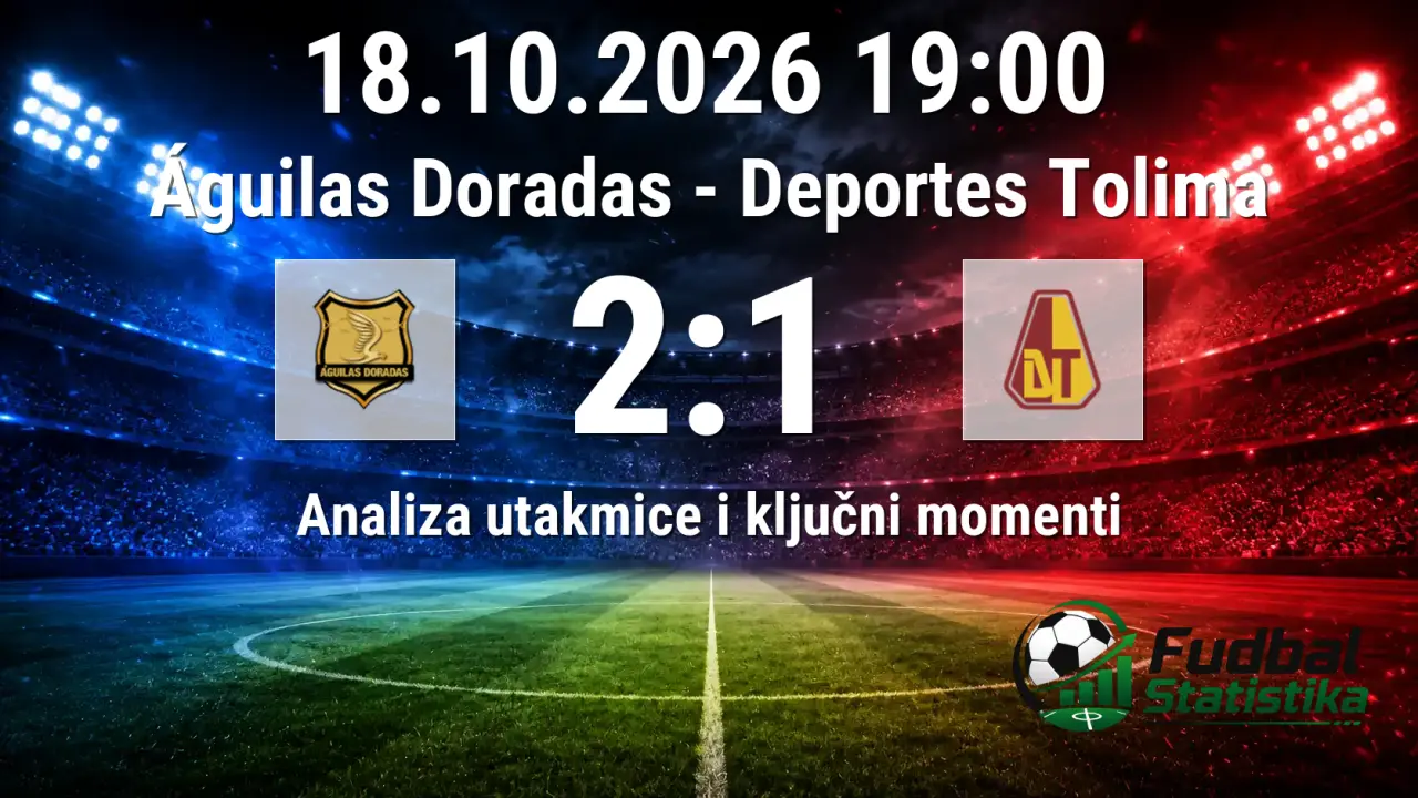 Águilas Doradas vs Deportes Tolima 2:1 analiza