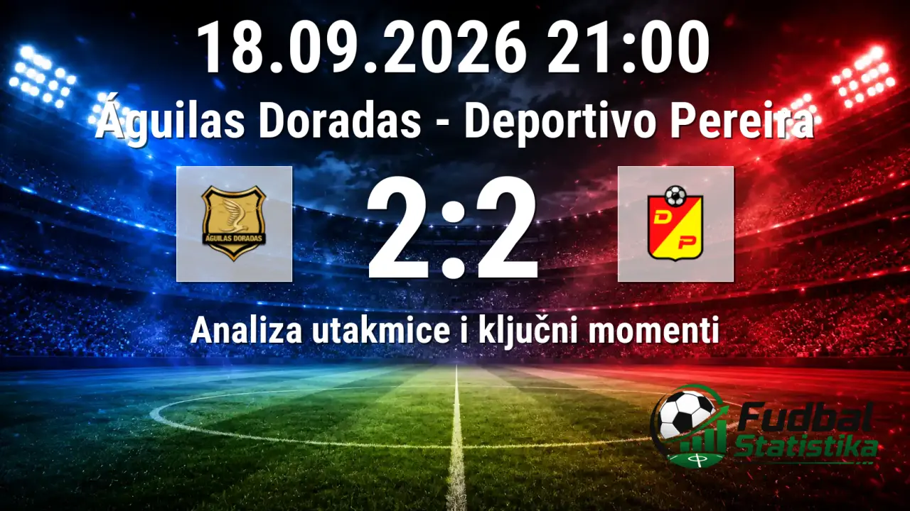 Águilas Doradas i Deportivo Pereira remizirali u Kolumbiji
