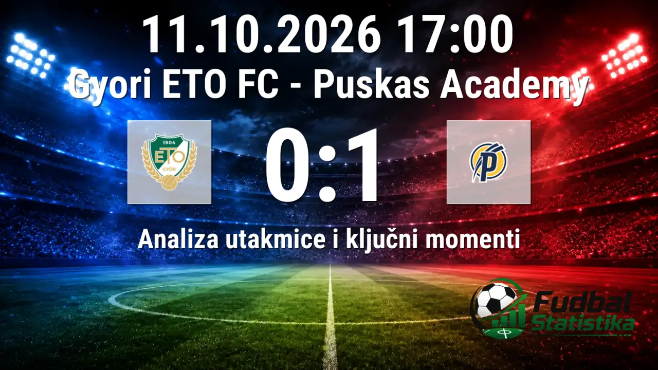 Gyori ETO FC - Puskas Academy 0:1