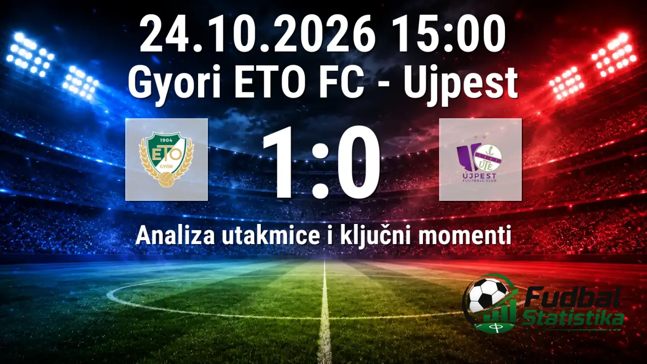 Gyori ETO FC vs Ujpest 1:0 - NB I analiza