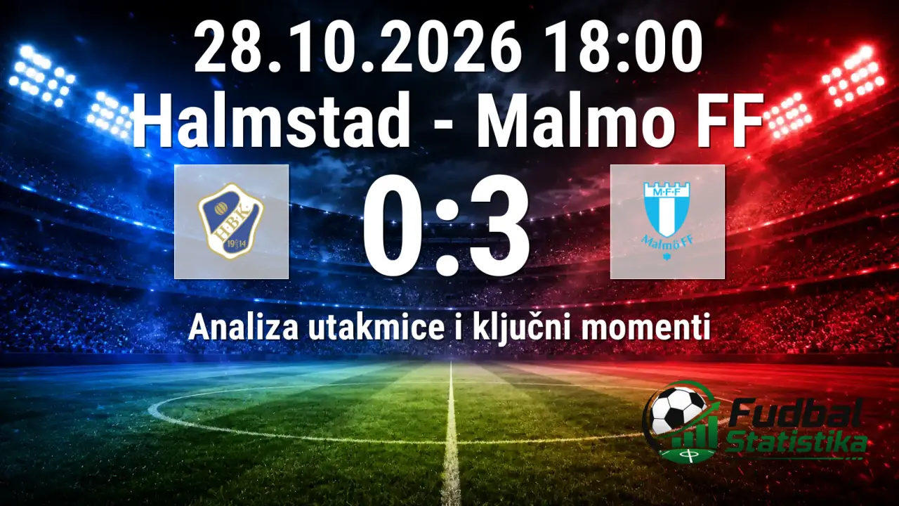 Halmstad - Malmo FF 0:3, Allsvenskan 26. kolo