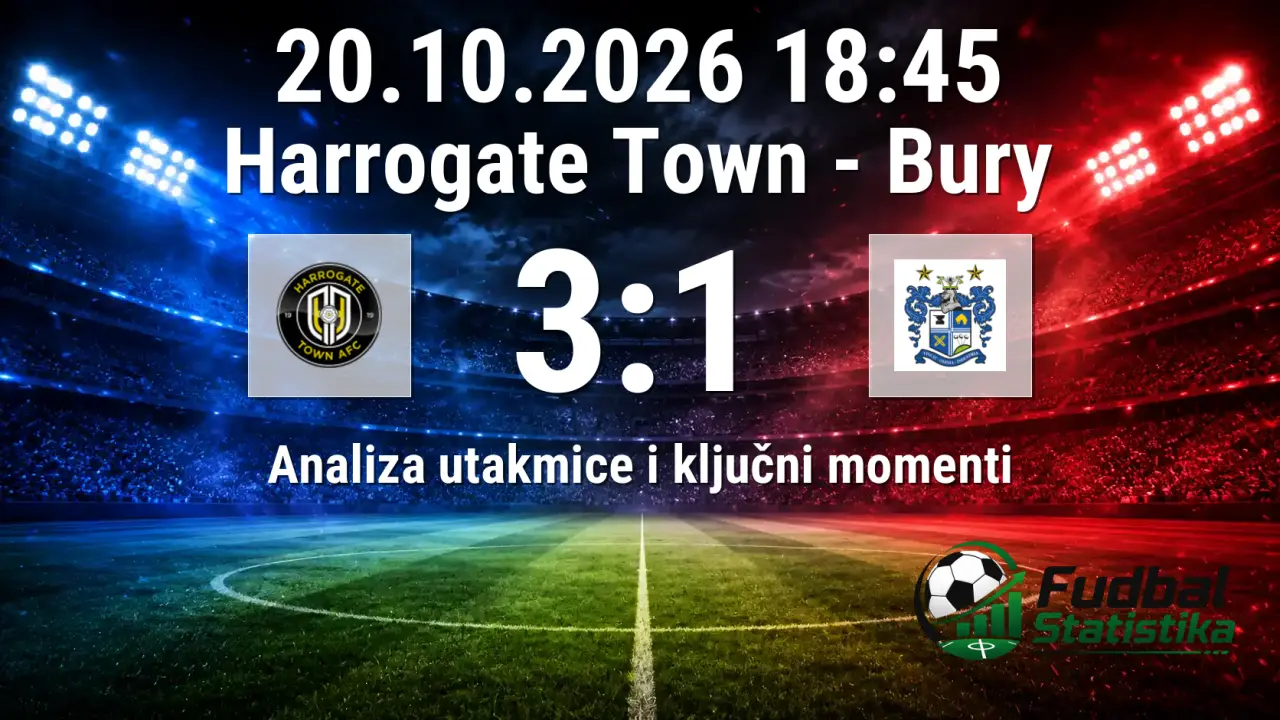 Harrogate Town - Bury 3:1 u FA Cupu