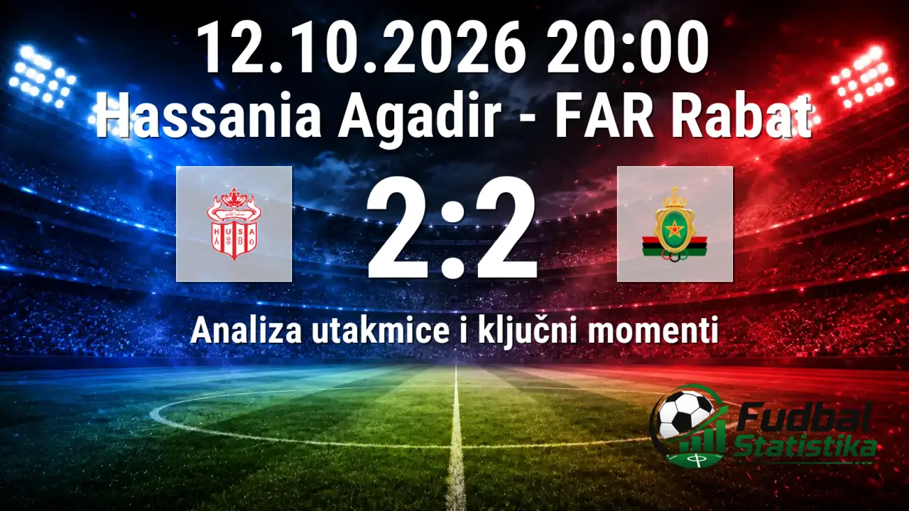 Hassania Agadir i FAR Rabat remizirali u Botola Pro ligi