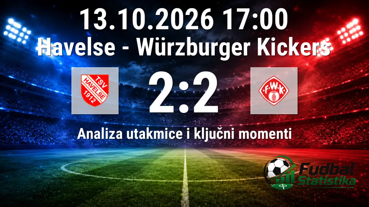 Havelse - Würzburger Kickers 2:2, 3. Liga analiza