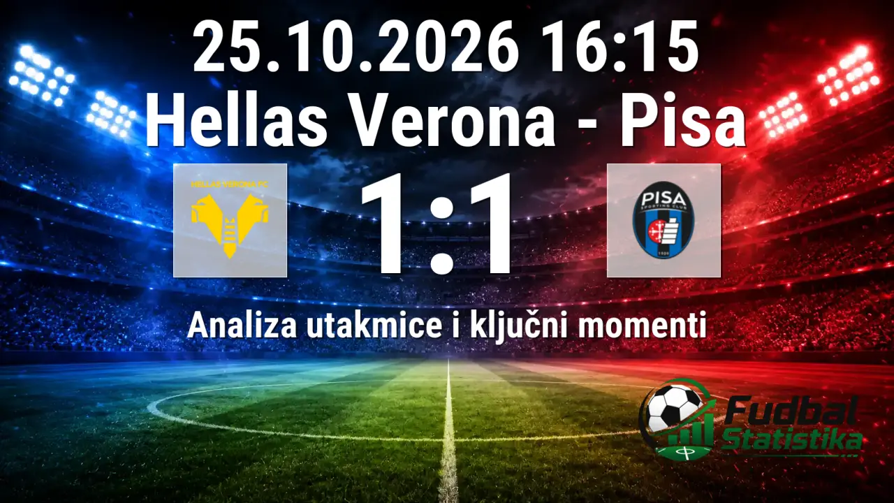 Hellas Verona vs Pisa 1:1 - Analiza Serie B utakmice
