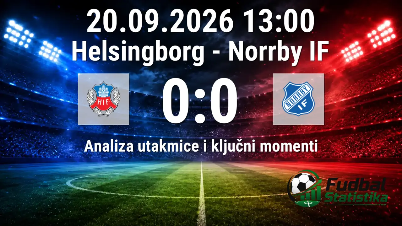 Helsingborg - Norrby IF 0:0, Superettan 25. kolo