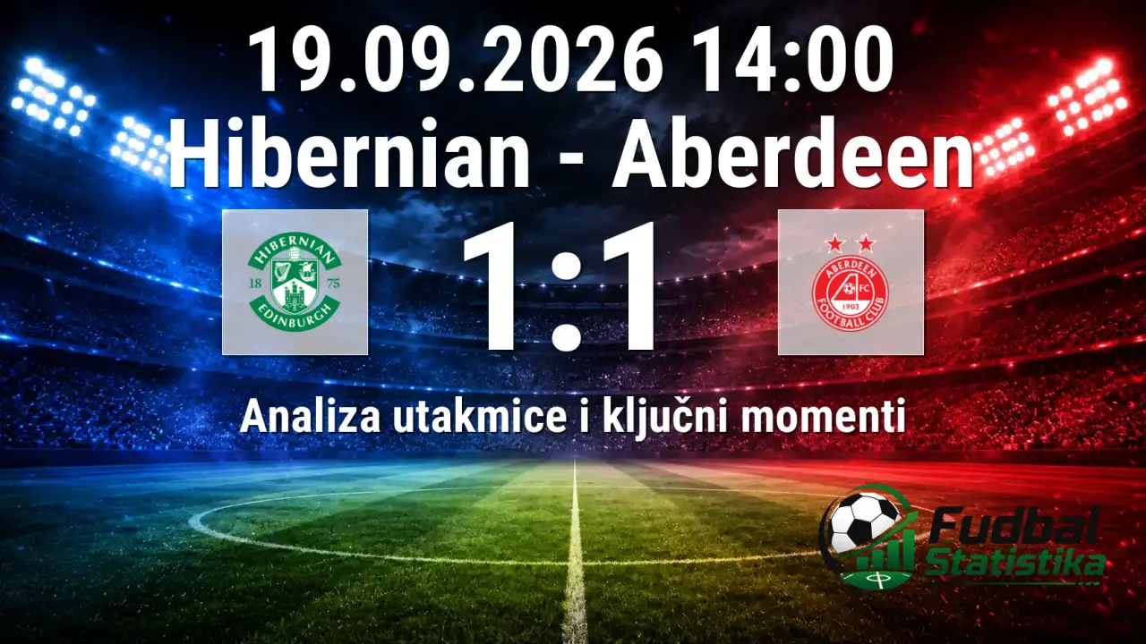 Hibernian i Aberdeen odigrali nerešeno u Premiershipu