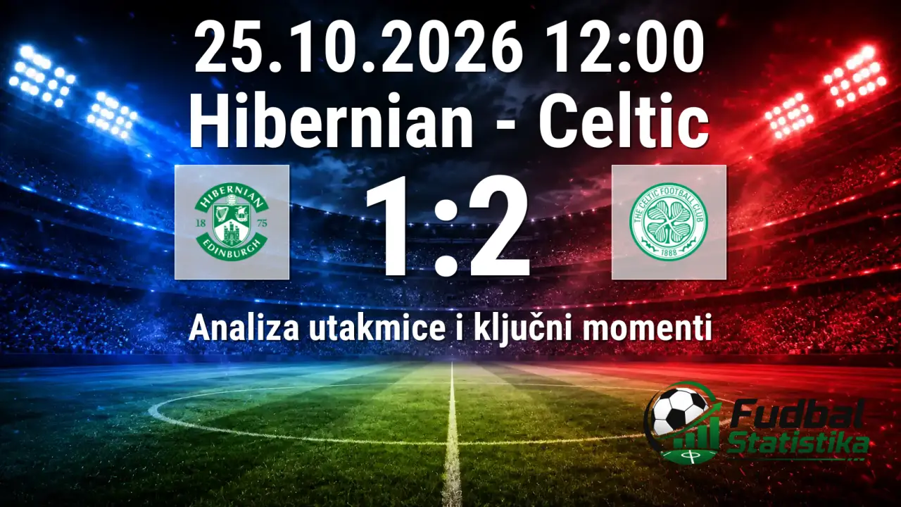 Hibernian - Celtic 1:2, Premiership Škotska