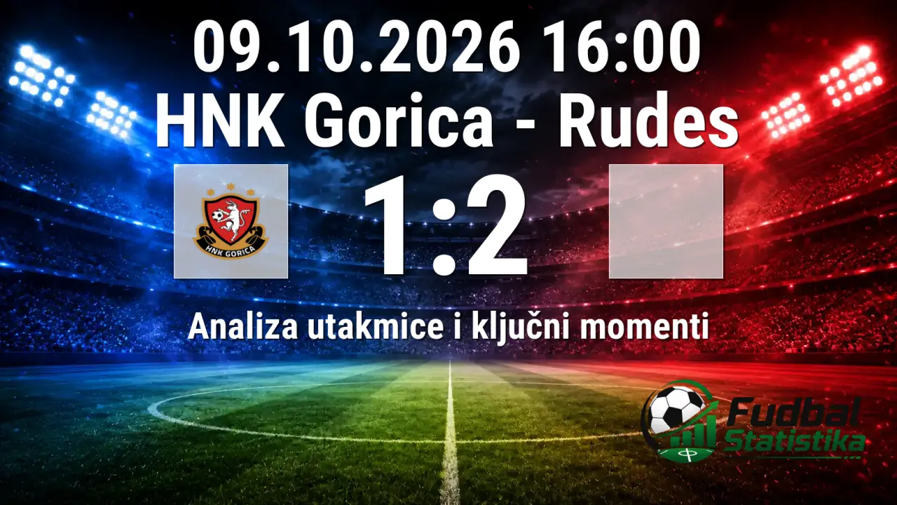 HNK Gorica - Rudes 1:2 analiza utakmice