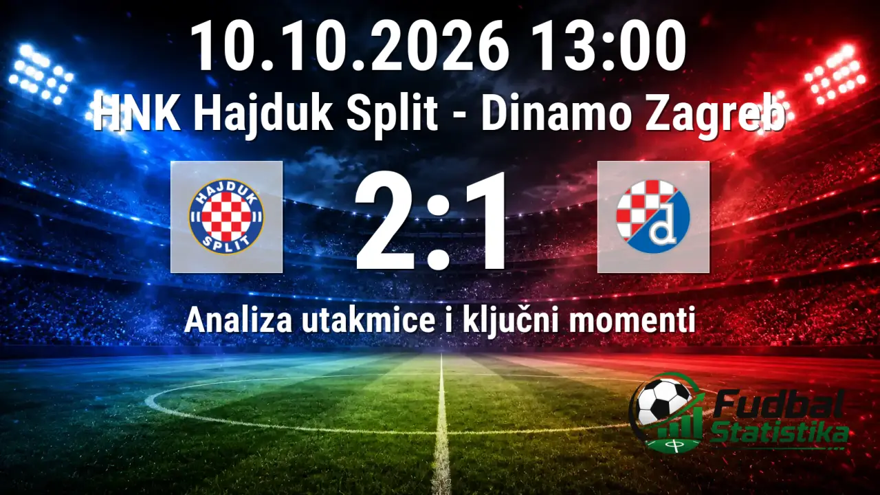 Hajduk vs Dinamo 2:1 - analiza 9. kola HNL
