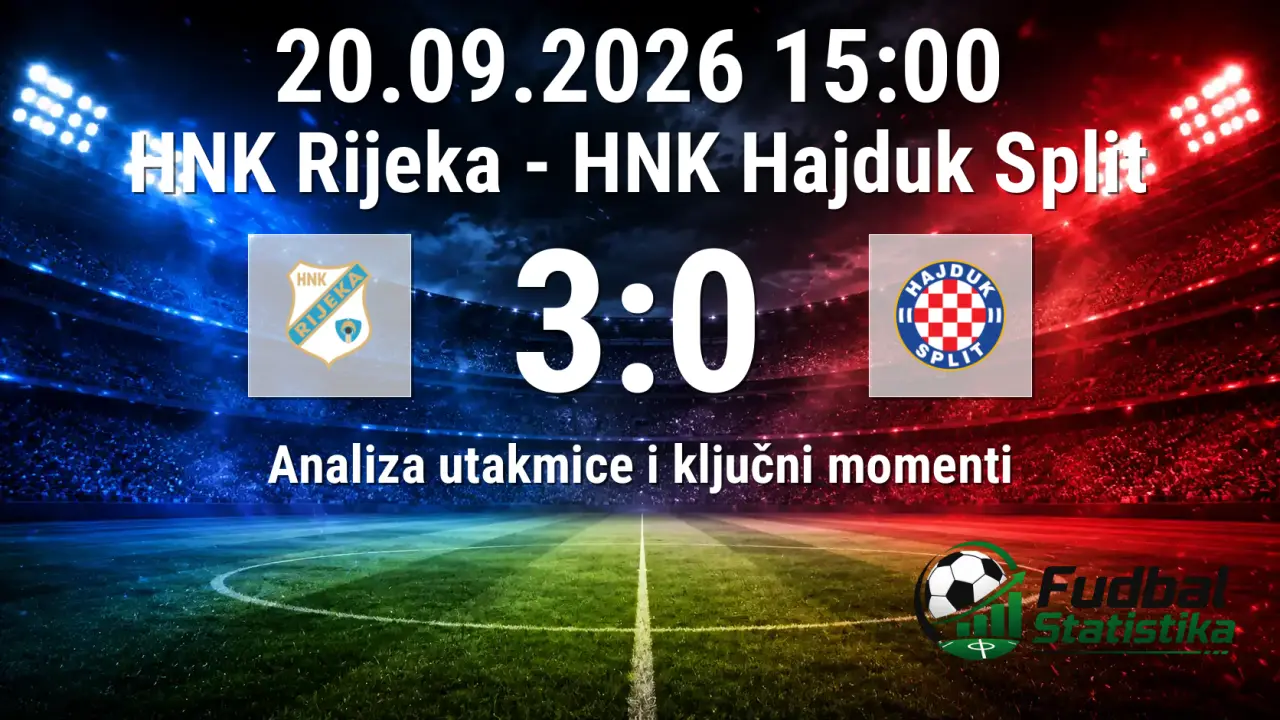 Rijeka - Hajduk 3:0, HNL 8. kolo