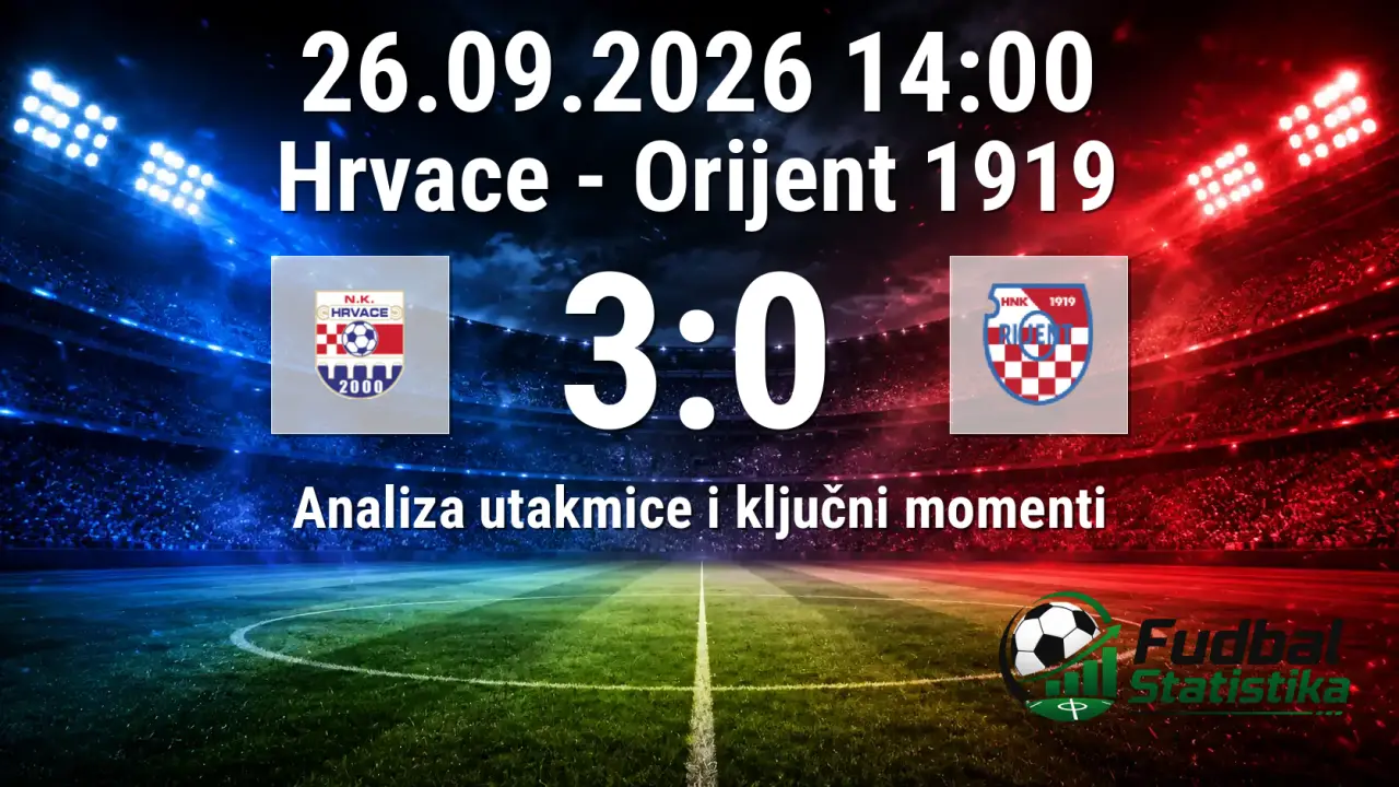 Hrvace - Orijent 1919 3:0, 7. kolo Prve NL Hrvatske