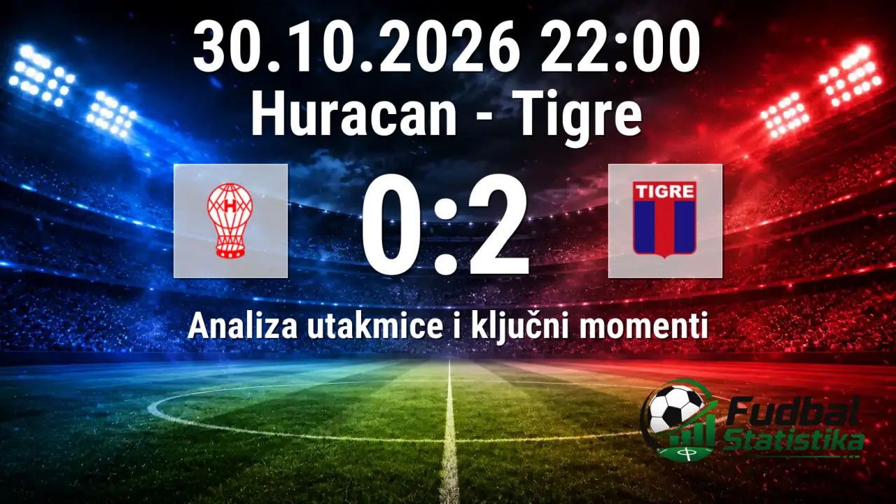Huracan - Tigre 0:2, Liga Profesional Argentina