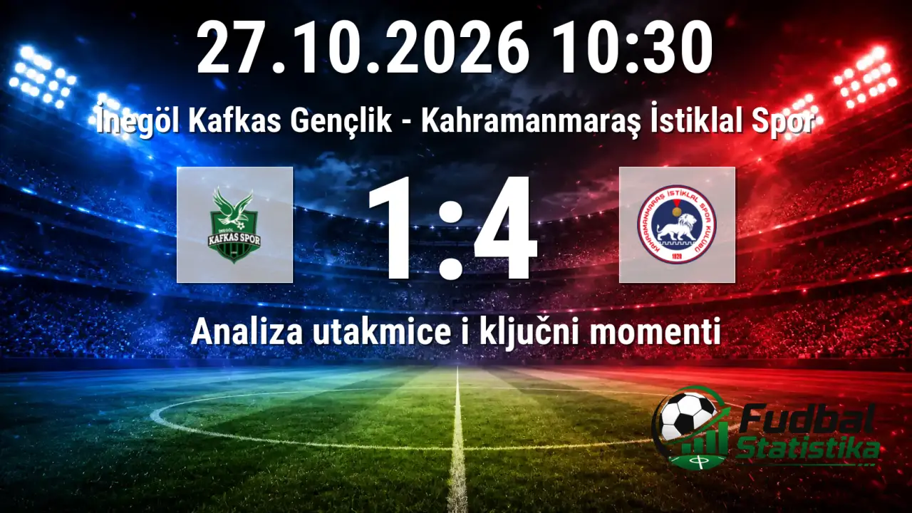 İnegöl Kafkas Gençlik - Kahramanmaraş İstiklal Spor 1:4 analiza