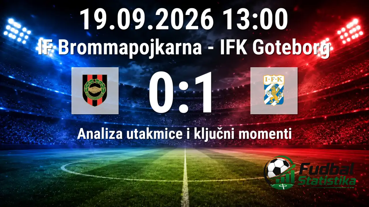 IFK Goteborg slavio u Stockholmu
