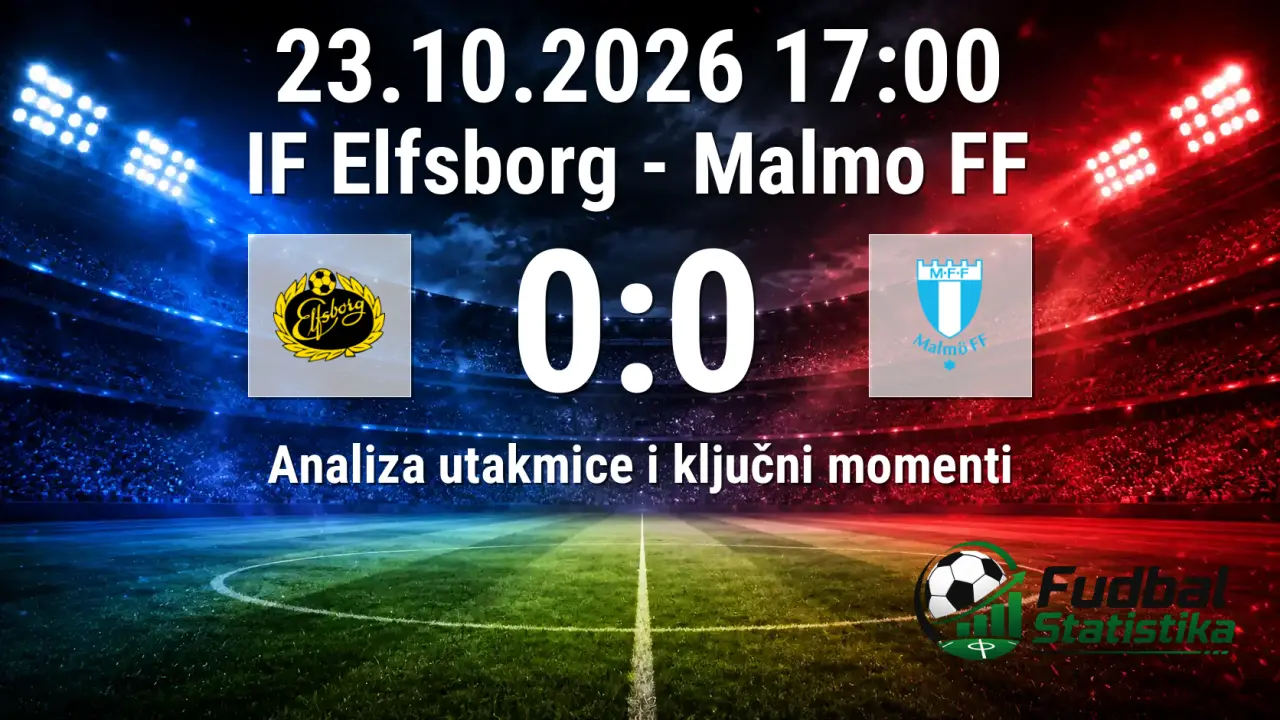 IF Elfsborg - Malmo FF 0:0, Allsvenskan 2026