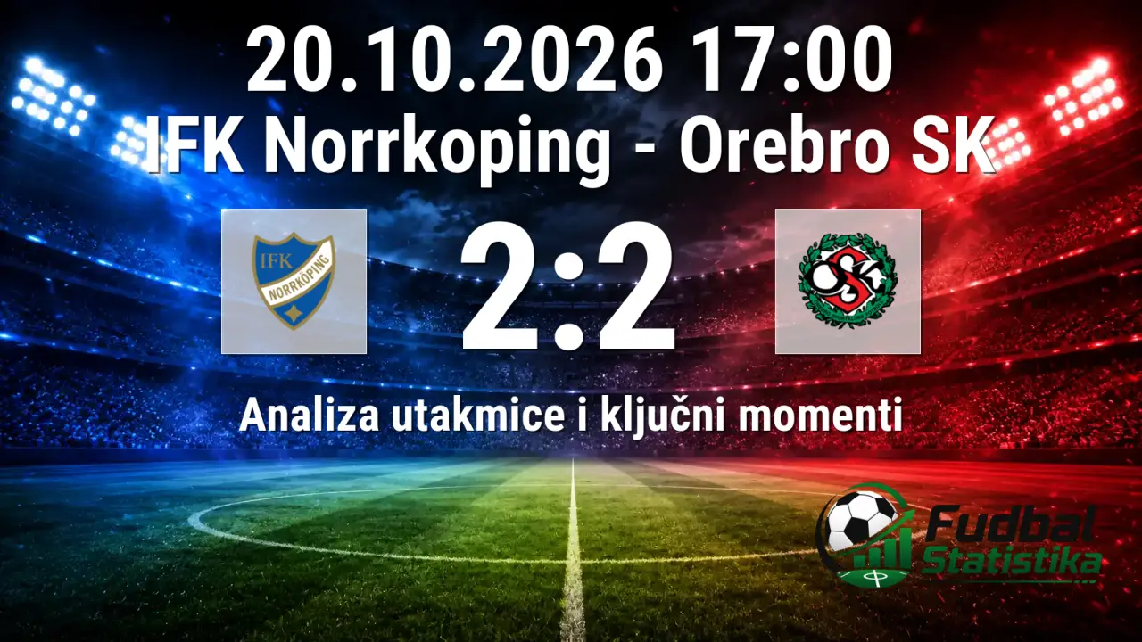 IFK Norrkoping vs Orebro SK 2:2 - Superettan analiza