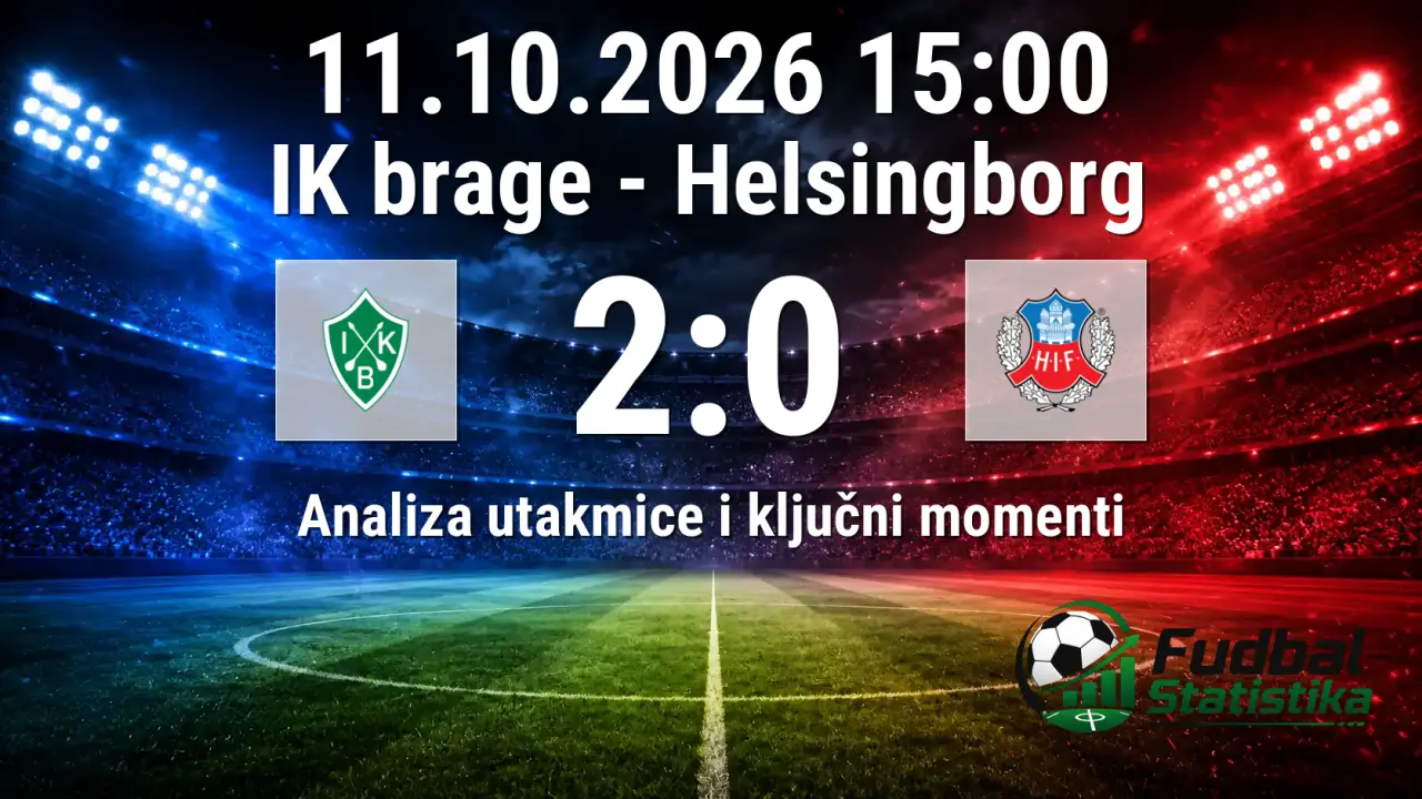 IK Brage vs Helsingborg 2:0 - Superettan analiza