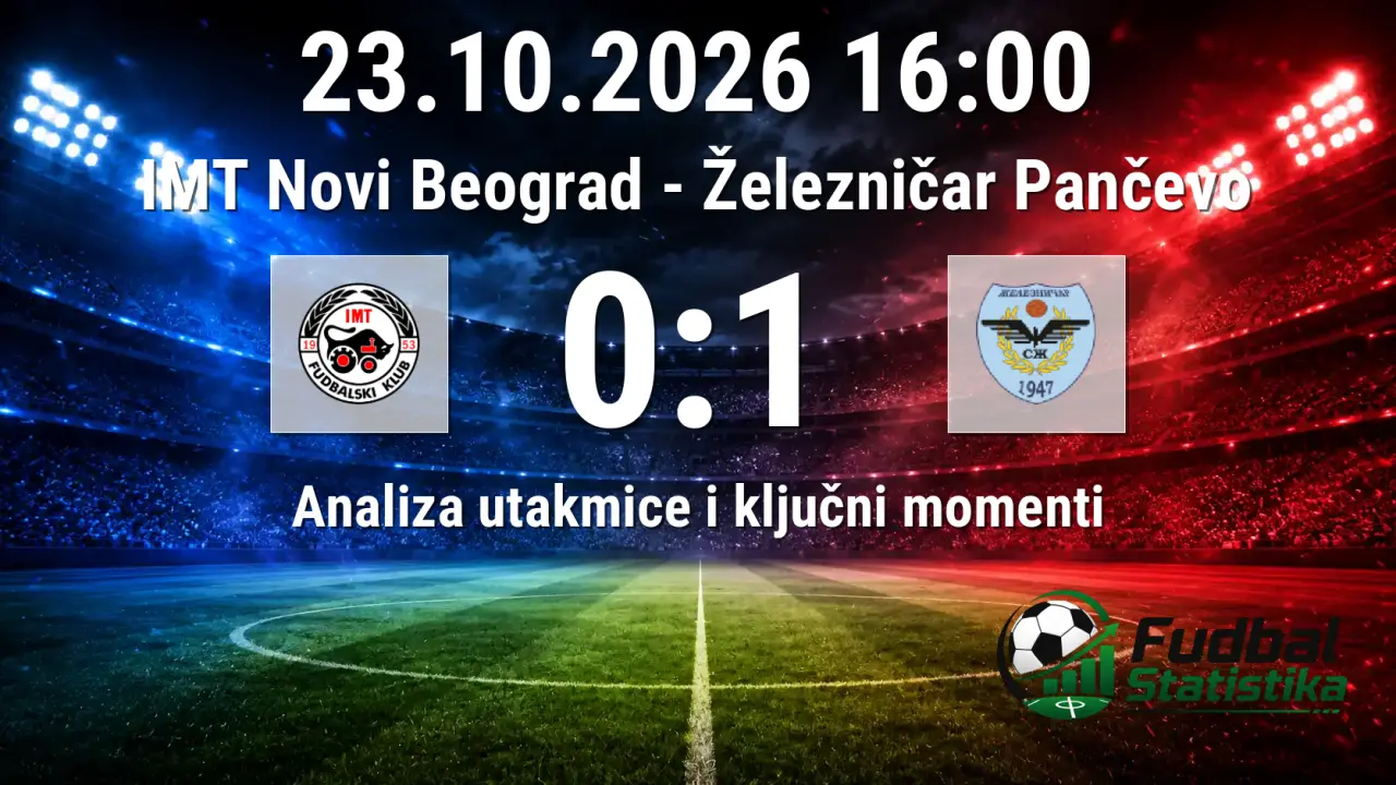 IMT - Železničar 0:1, Super Liga 2026