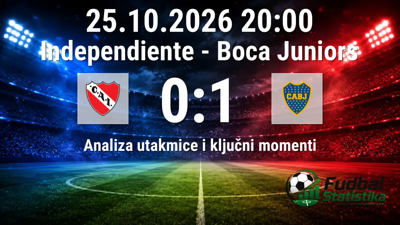 Independiente - Boca Juniors 0:1, Liga Profesional Argentina 2026